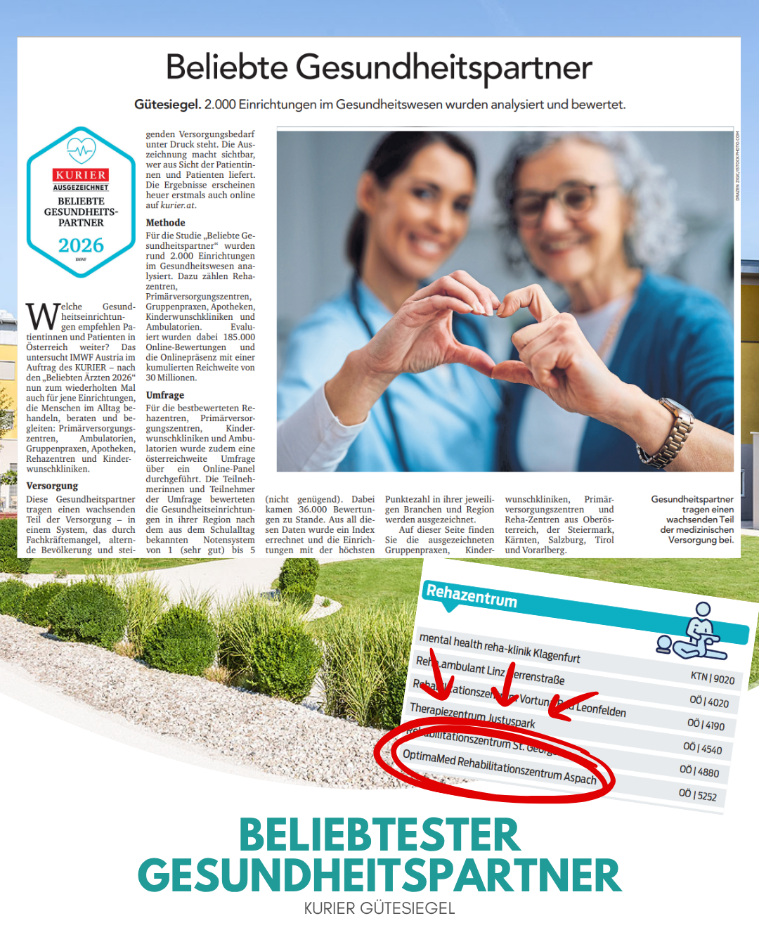 Kurier kürt beliebteste Gesundheitspartner 2026 Kurier kürt beliebteste Gesundheitspartner 2026